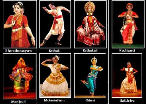 Classical Dance Forms: Preserving India's Heritage